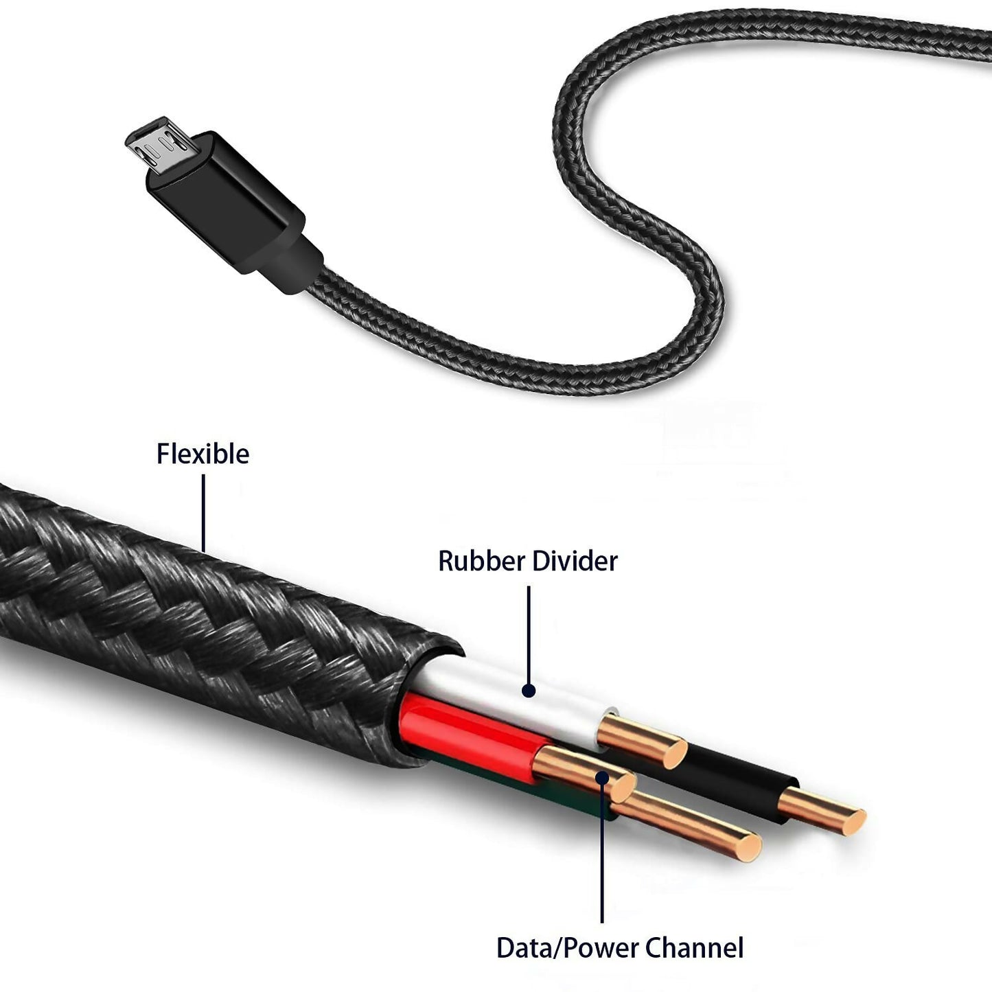 Câble Micro USB 5m, Long Chargeur Nylon Tressé USB Câble, Charge Rapide Compatible pour Samsung Galaxy S7/ S6/ S5, Contrôleur PS4 Câble, Xbox One Noir